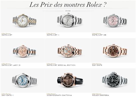 rolex dans les films|Rolex femme prix.